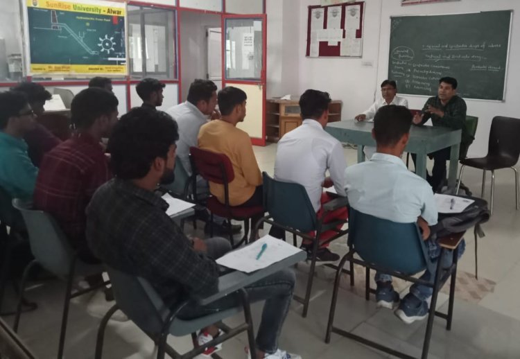 एक दिवसीय प्लेसमेंट ड्राइव का किया आयोजन