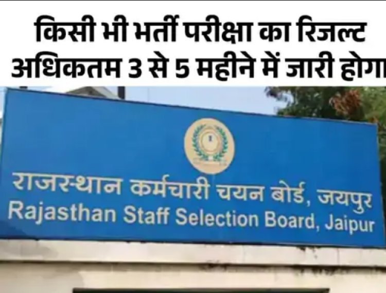 राजस्थान में अगले साल 54 भर्ती परीक्षाए कर्मचारी चयन बोर्ड ने संशोधित कैलेंडर जारी किया मई में होगी पटवारी परीक्षा