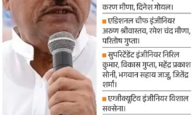 900 करोड़ का जल जीवन मिशन घोटाला: पूर्व मंत्री और 22 अधिकारियों पर FIR, ईमेल जांच से हुआ खुलासा