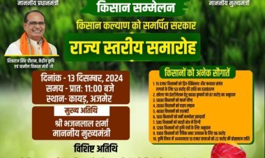 कायड़ में आज होगा राज्य स्तरीय किसान सम्मेलन, मुख्यमंत्री भजनलाल करेंगे शिरकत 