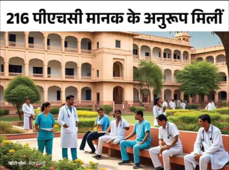 राजस्थान के सरकारी अस्पतालों में मूलभूत सुविधाओं का अभाव: दवाएं, पानी, बिजली और इंटरनेट तक नहीं