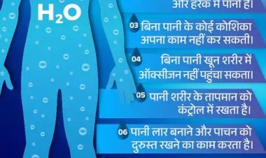 गर्मियों में डिहाइड्रेशन बना सकता है खतरा: जानें पानी की कमी के लक्षण, कारण और बचाव के उपाय