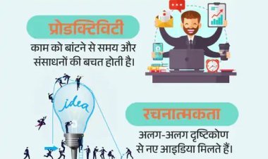 सक्सेस मंत्रा: 'मैं' नहीं, 'हम' में है सफलता की कुंजी; जानें टीमवर्क और एक अच्छे टीम लीडर के 5 जरूरी गुण