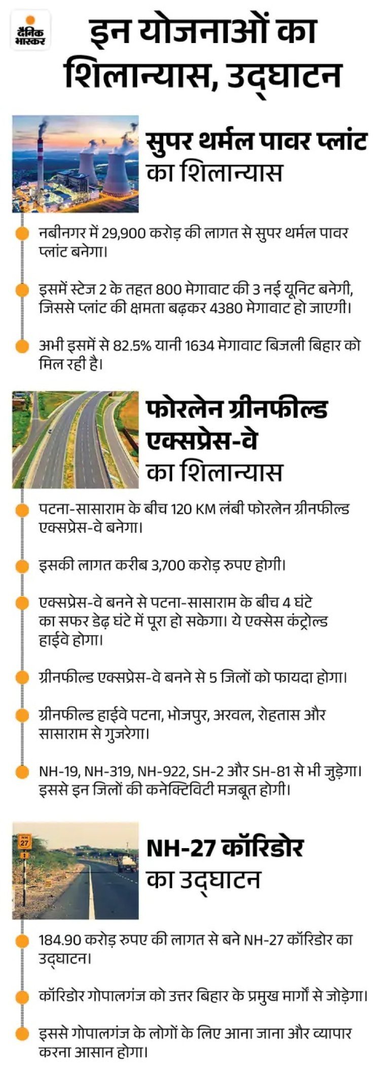 PM मोदी का सासाराम से सख्त संदेश: आतंकियों को सजा दी, आतंक फिर उठा तो बिल से खींचकर कुचलेंगे
