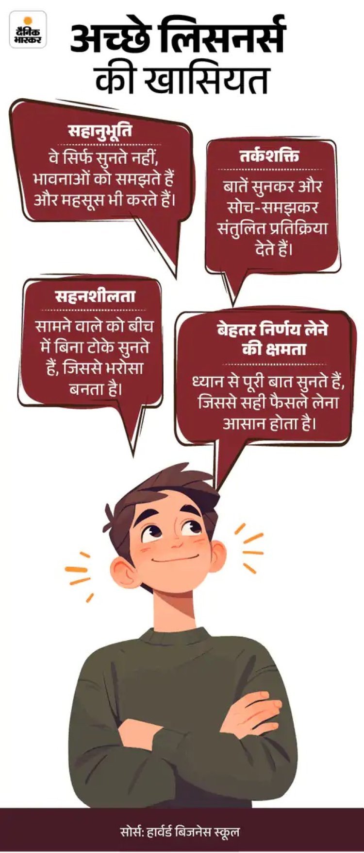 क्या आप सच में सुनते हैं या बस जवाब देने का इंतजार करते हैं? जानिए ‘अच्छा लिसनर’ बनने की 5 स्टेप्स और 4 खासियतें