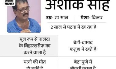 बिल्डर ने कारोबारी की हत्या कराई, शूटर गिरफ्तार, गन सप्लायर एनकाउंटर में ढेर