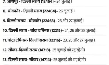 राजस्थान से दिल्ली की 27 ट्रेनें रद्द, जयपुर-डबल डेकर भी 7 दिन बंद; रेलवे को होगा 70 लाख का नुकसान 