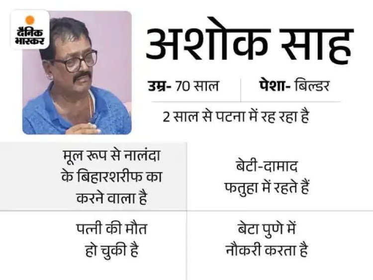 बिल्डर ने कारोबारी की हत्या कराई, शूटर गिरफ्तार, गन सप्लायर एनकाउंटर में ढेर