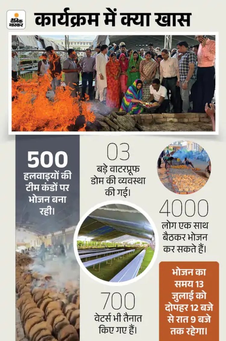 जयपुर में रियासतकालीन परंपरा का पुनर्जागरण: 50 हजार लोगों के लिए भव्य भोज, 500 हलवाई बना रहे दाल-बाटी-चूरमा