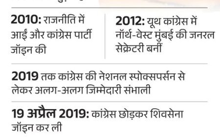 प्रियंका चतुर्वेदी का बयान: महाराष्ट्र में रहना है तो मराठी आनी चाहिए, राज-उद्धव की एकता जनता की मांग; धनखड़ का इस्तीफा दबाव में लिया गया