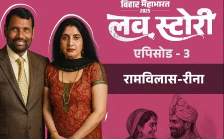 रामविलास पासवान और रीना की लव स्टोरी